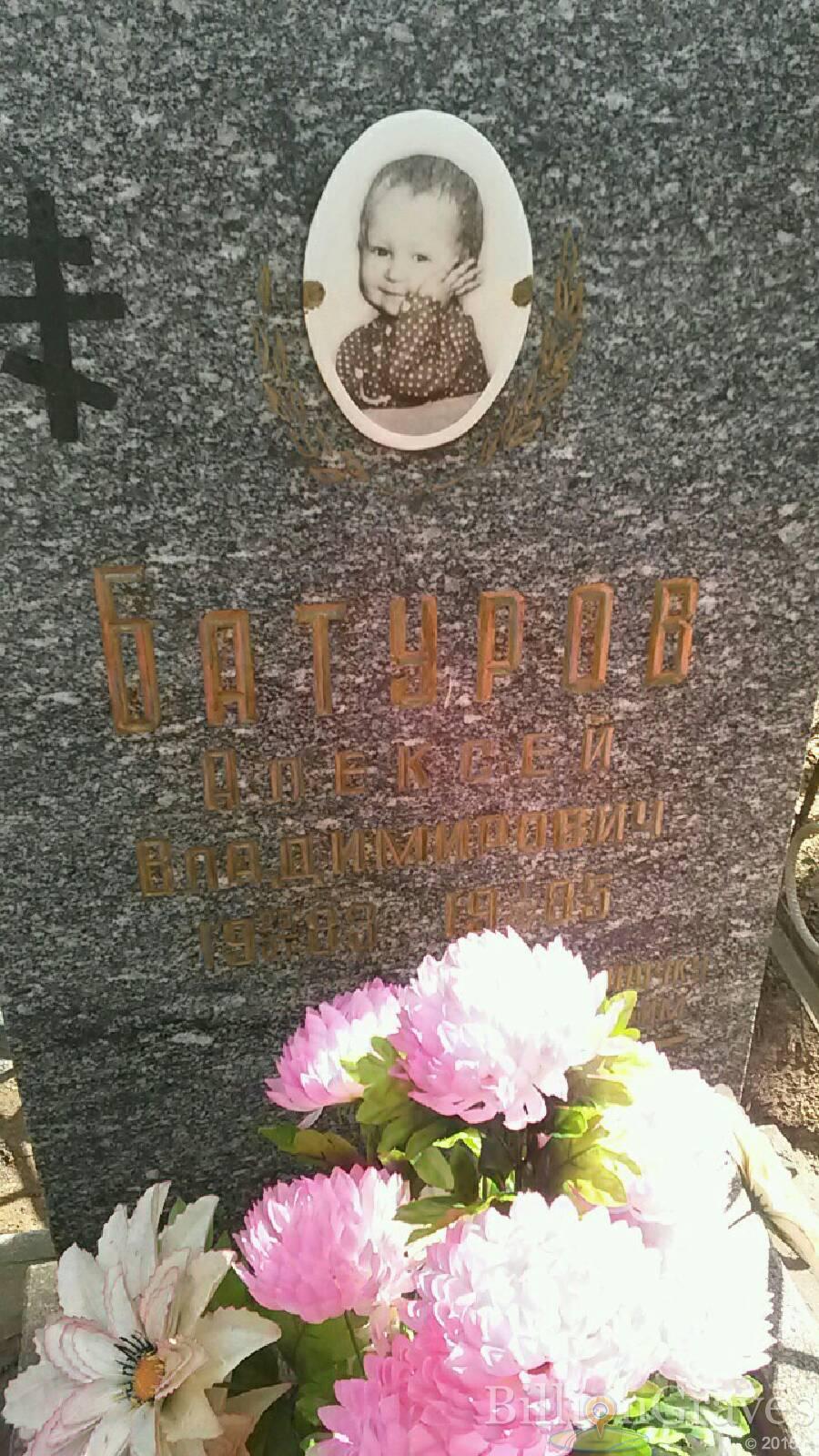 Батуров Алексей Владимирович