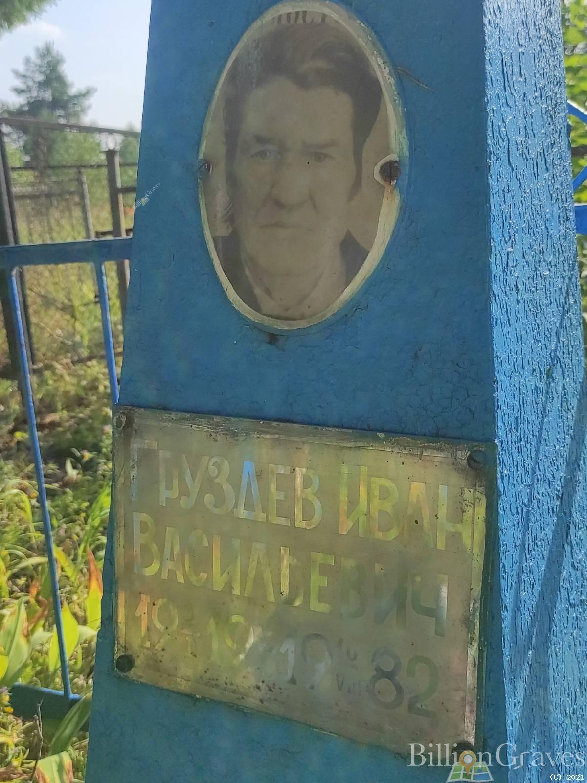 Груздев Иван Васильевич