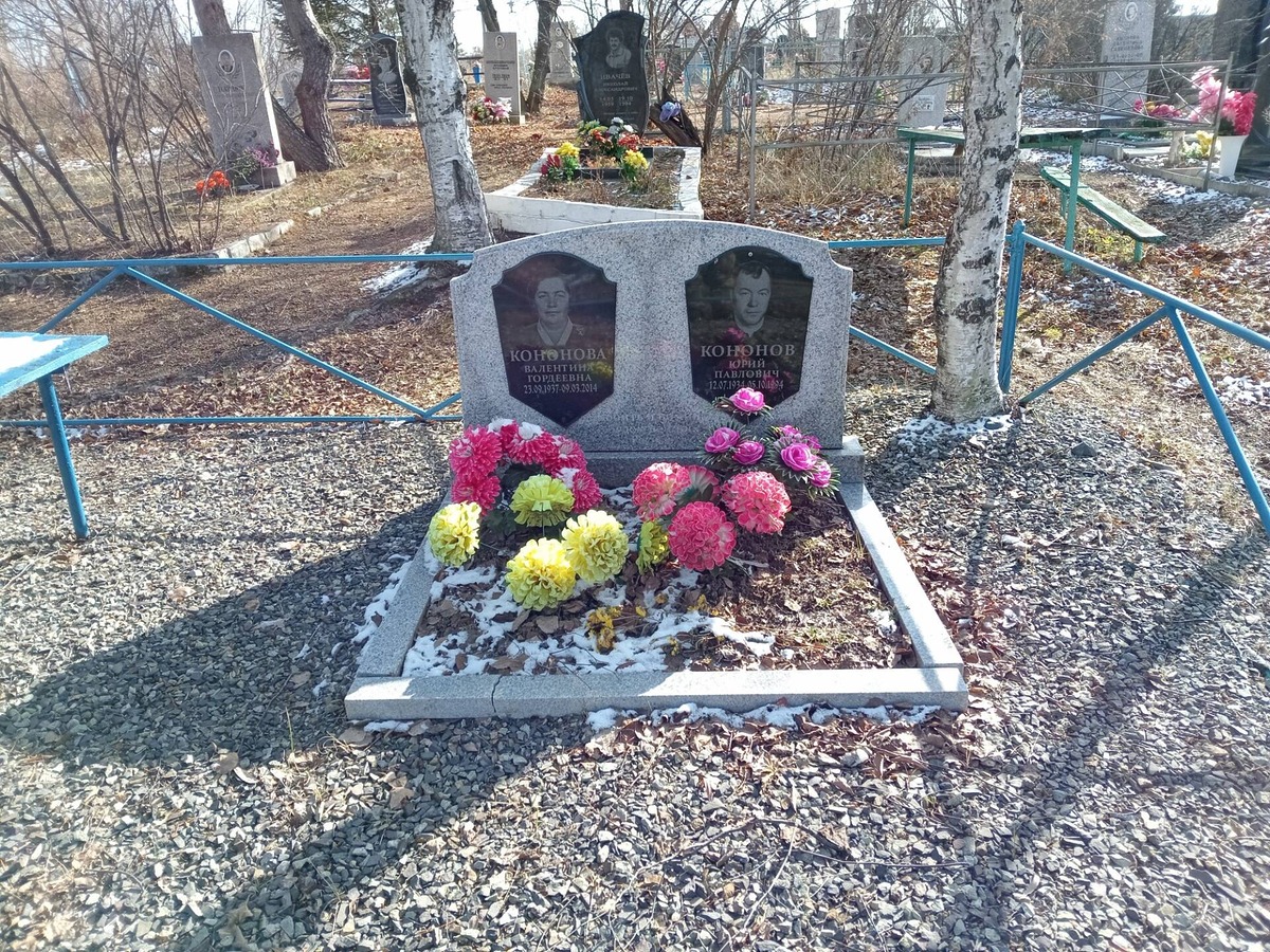 Кононов Юрий Павлович