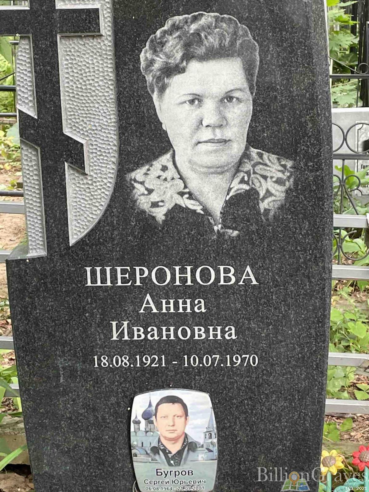 Бугров Сергей Юрьевич
