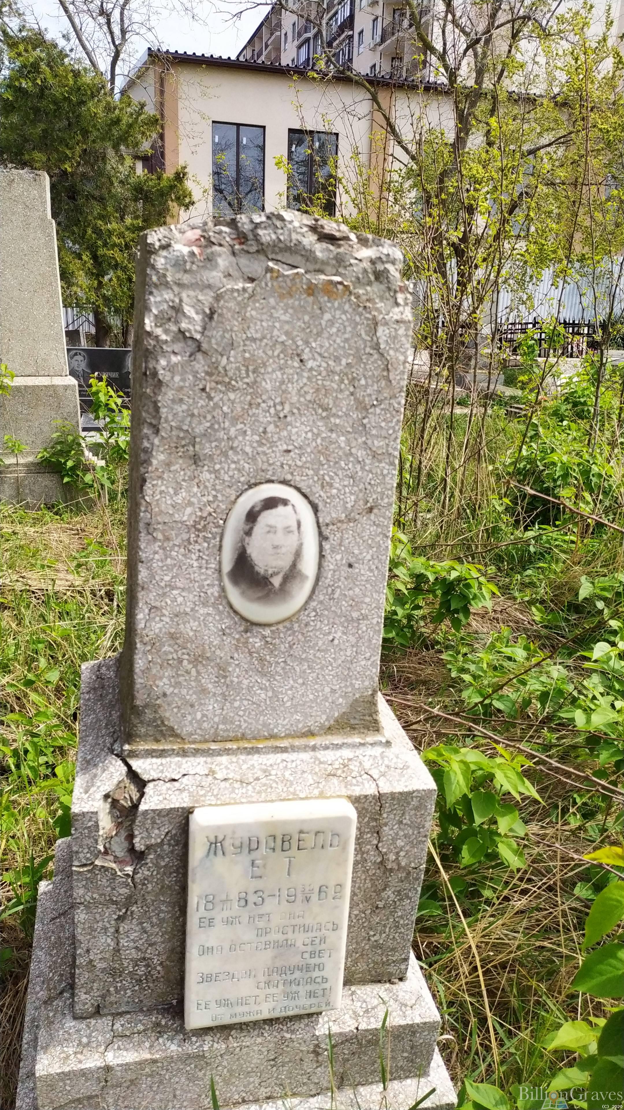 Журавель Е. Т.