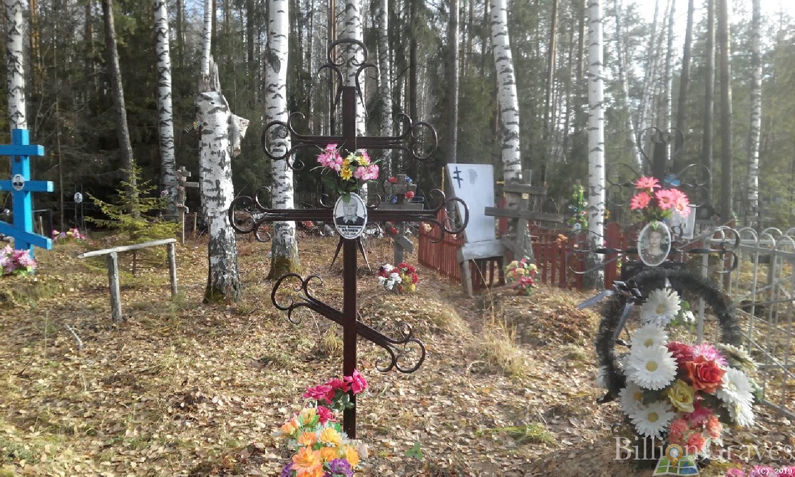 Валяев Фёдор Яковлевич
