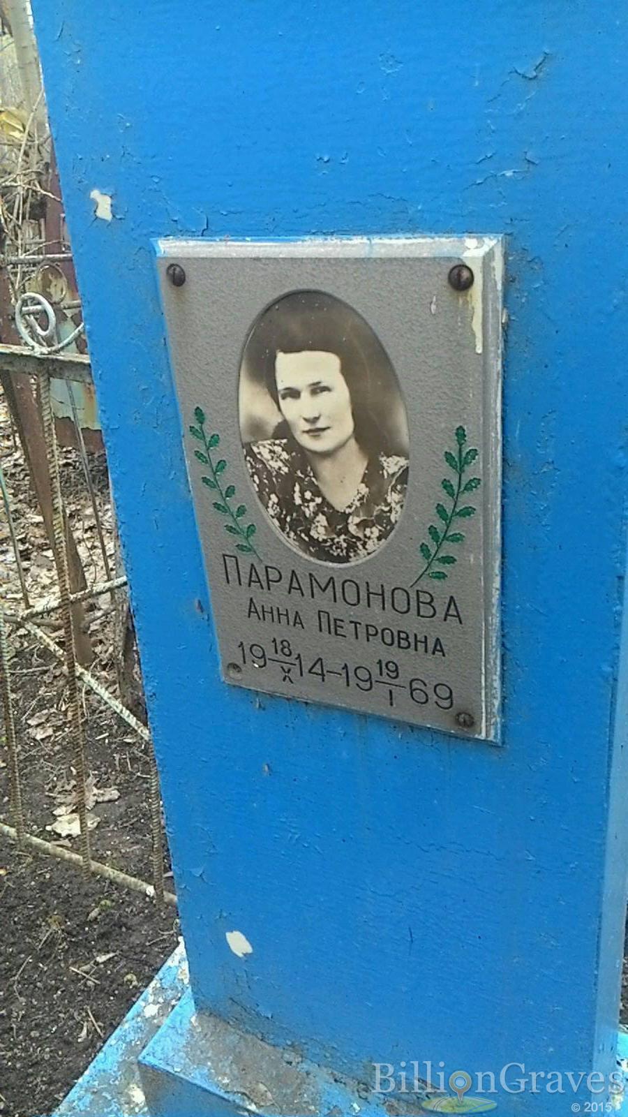 Парамонова Анна Петровна