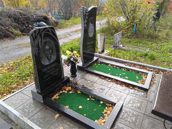 Ивженко Оксана Викторовна