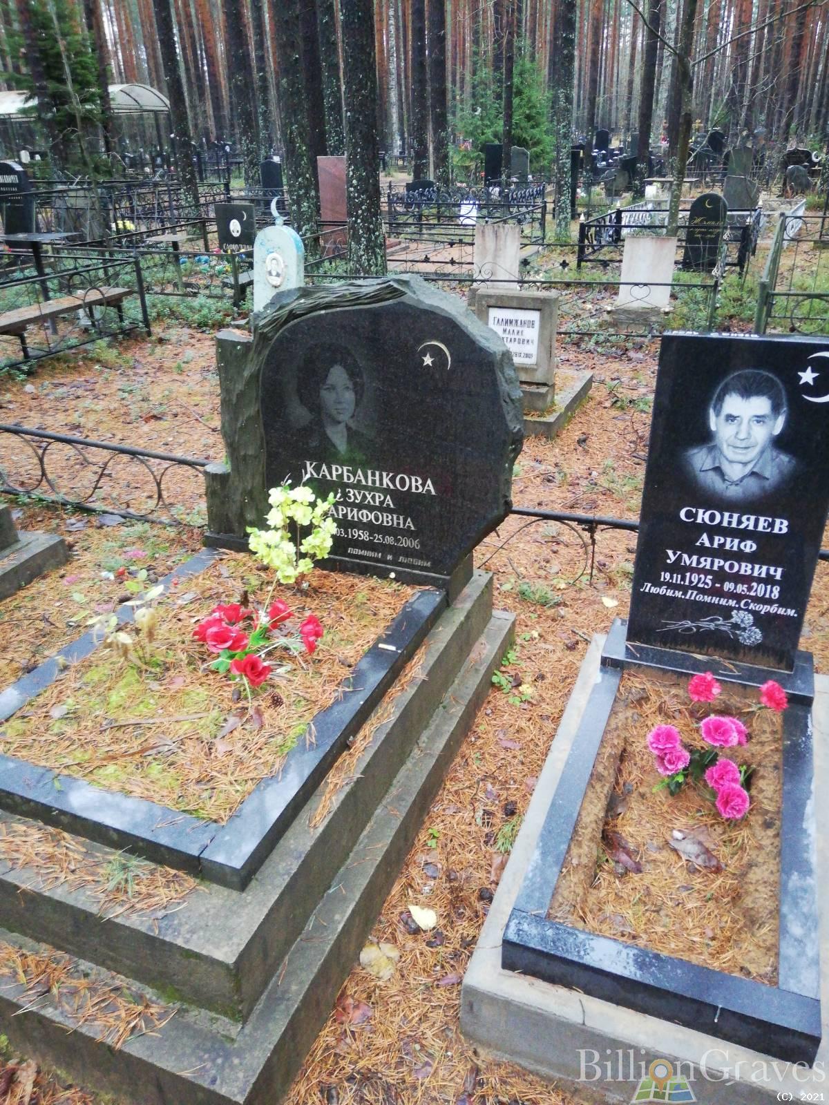 Карбанкова Зухра Арифовна