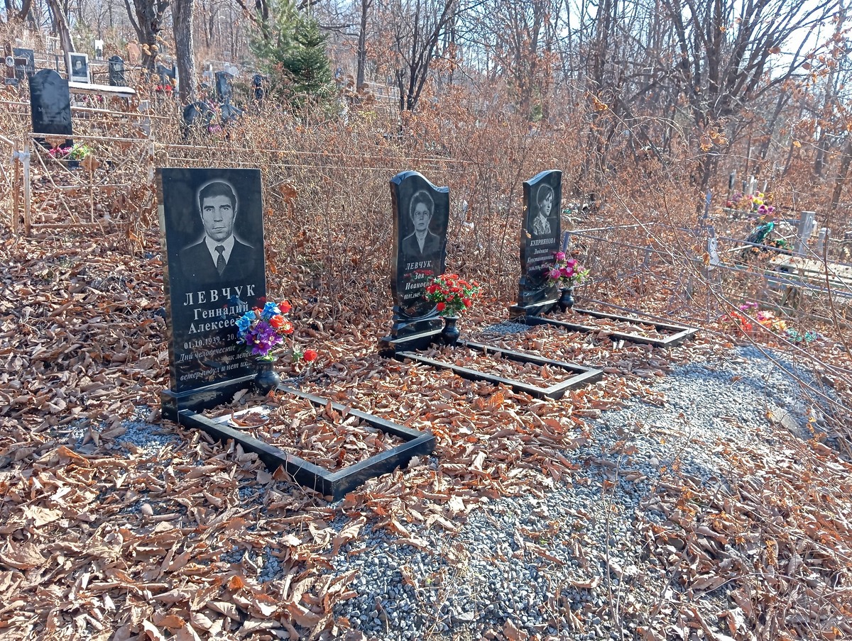 Левчук Геннадий Алексеевич