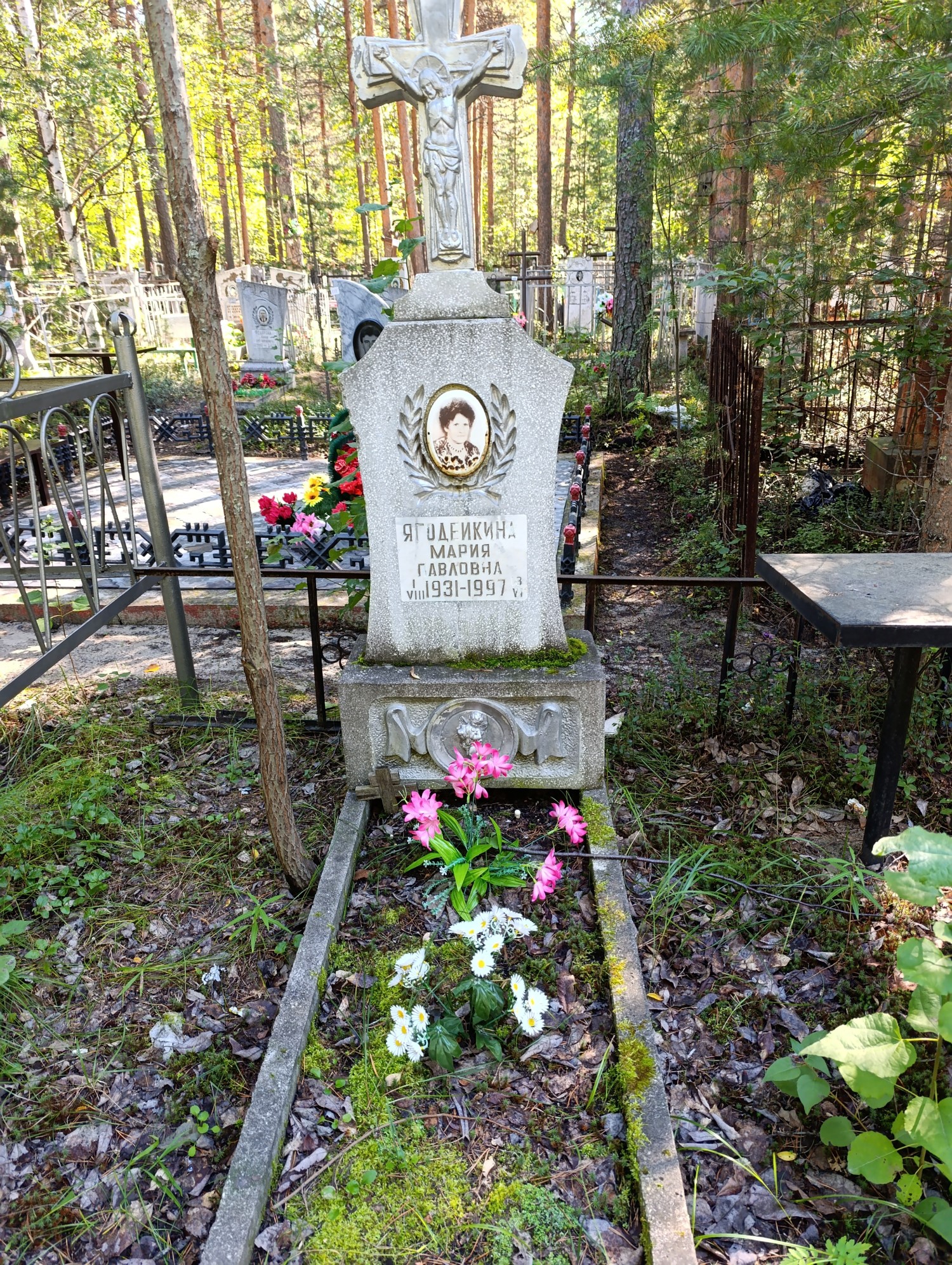 Ягодейкина Мария Павловна