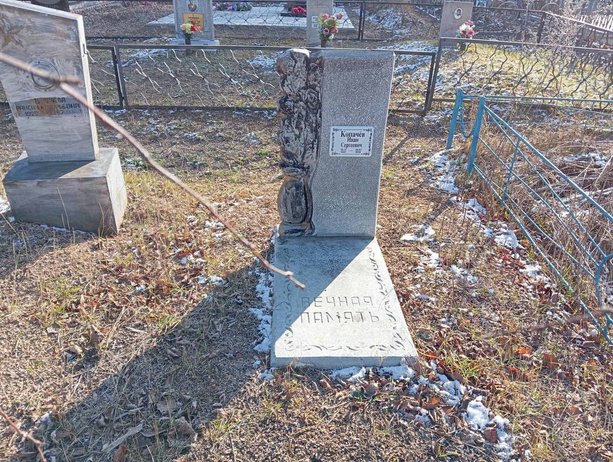 Копачёв Иван Сергеевич