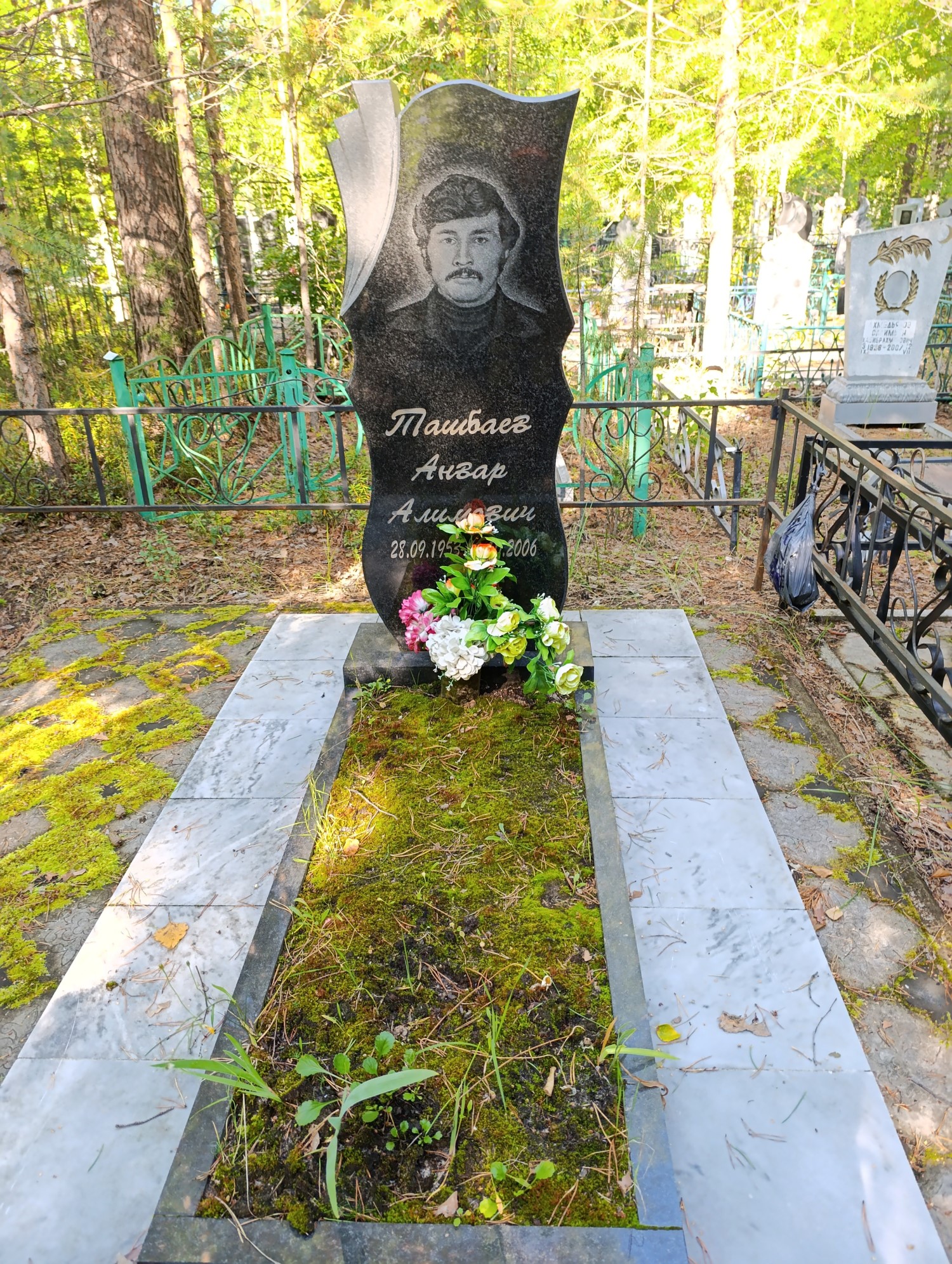 Ташбаев Анвар Алимович