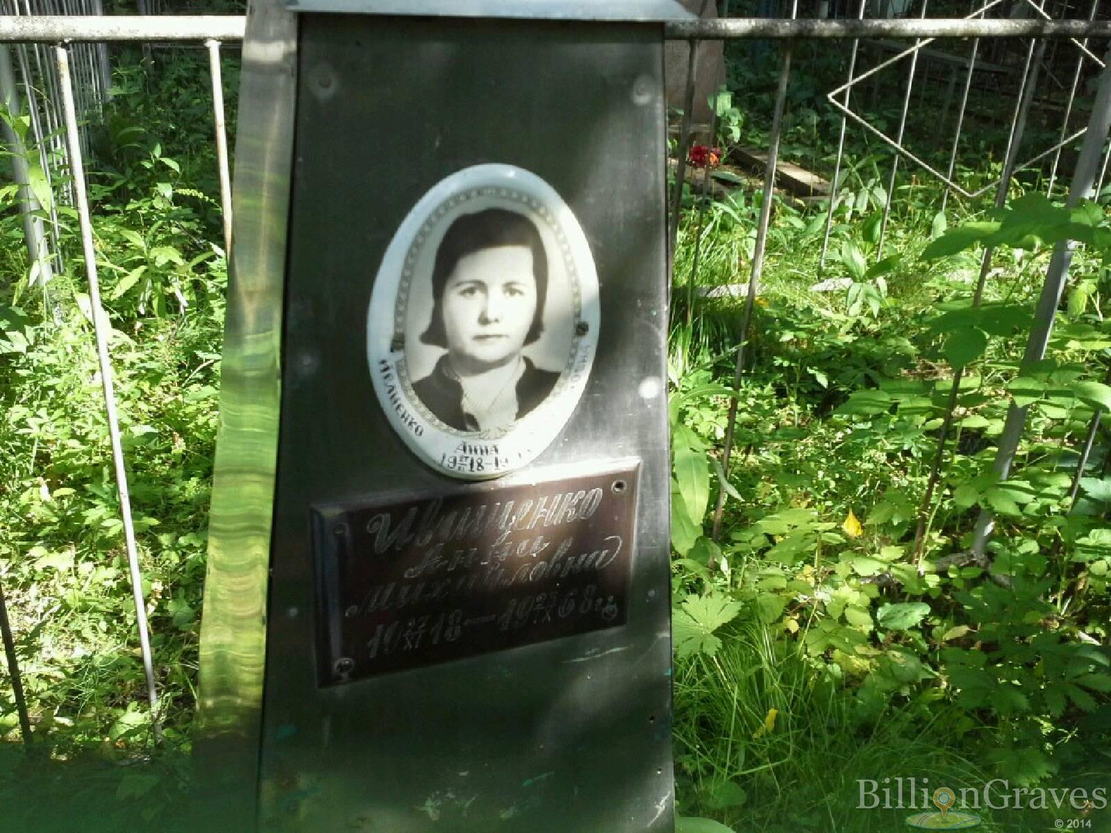 Иващенко Анна Михайловна