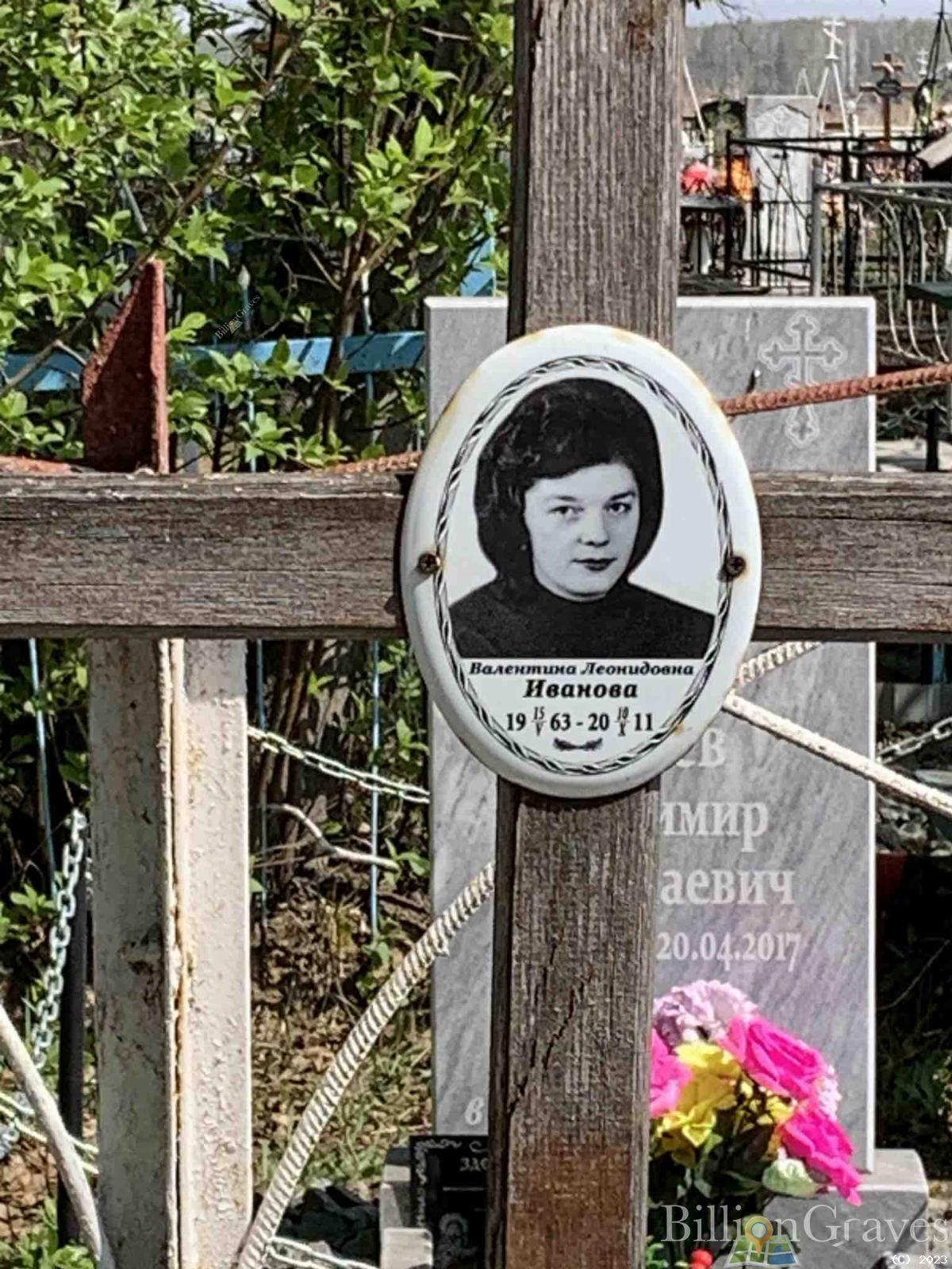 Иванова Валентина Леонидовна