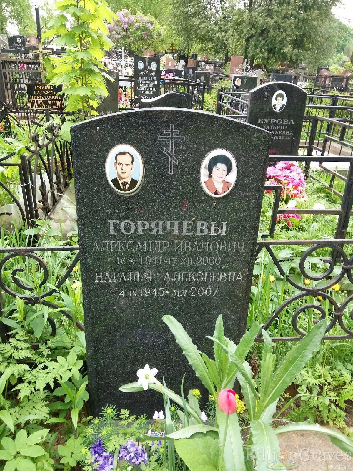 Горячева Наталья Алексеевна