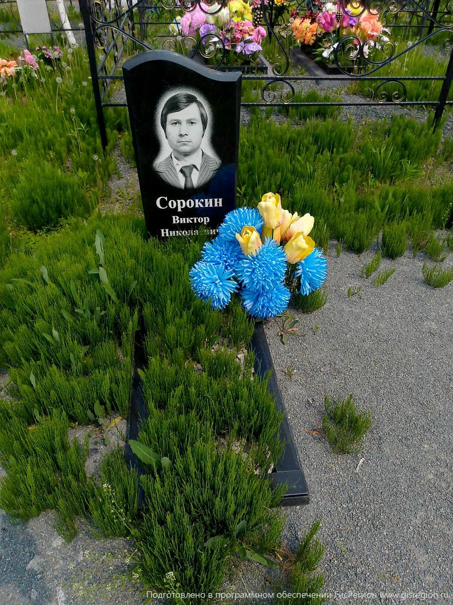 Сорокин Виктор Николаевич
