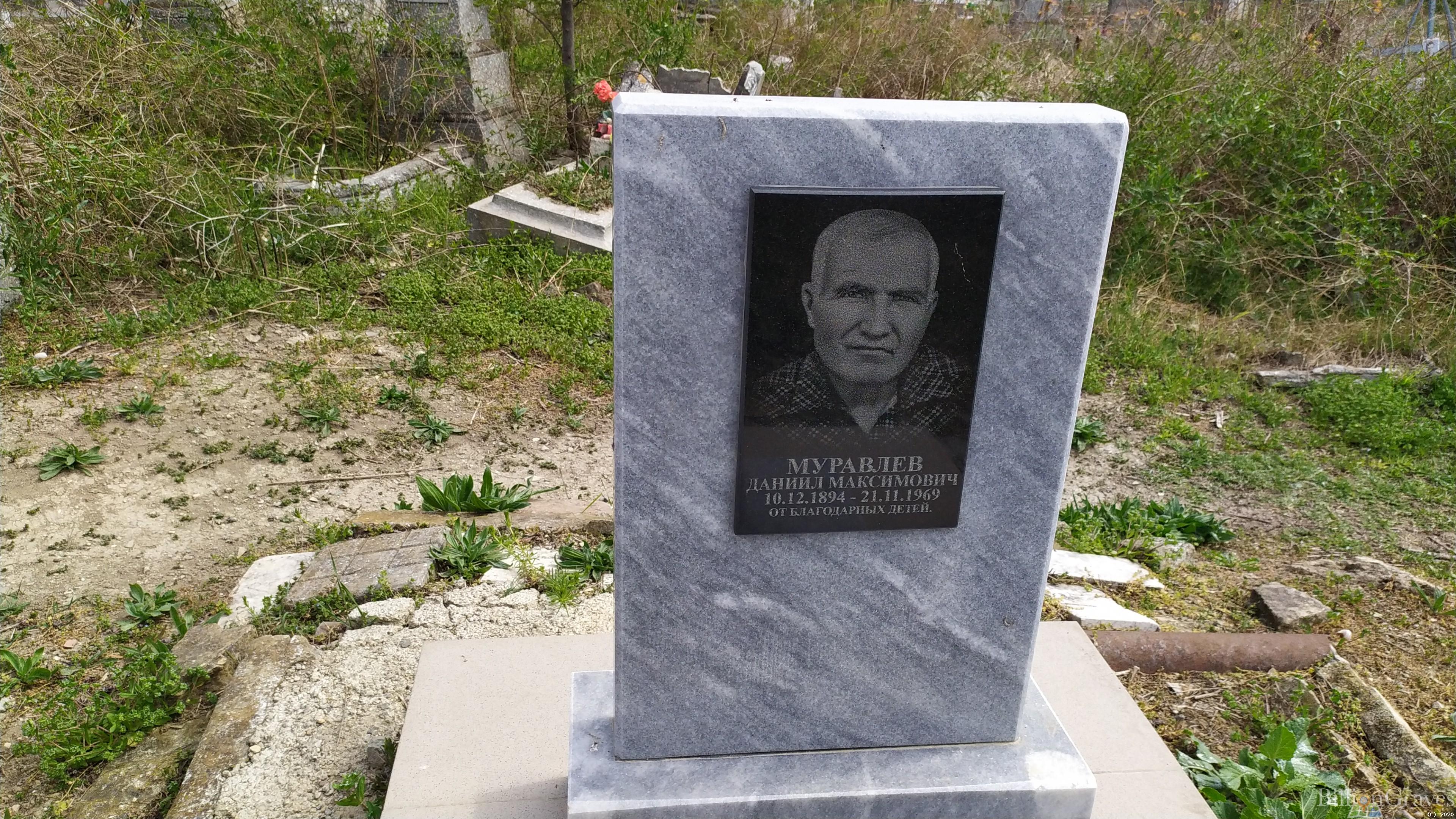 Муравлев Даниил Максимович