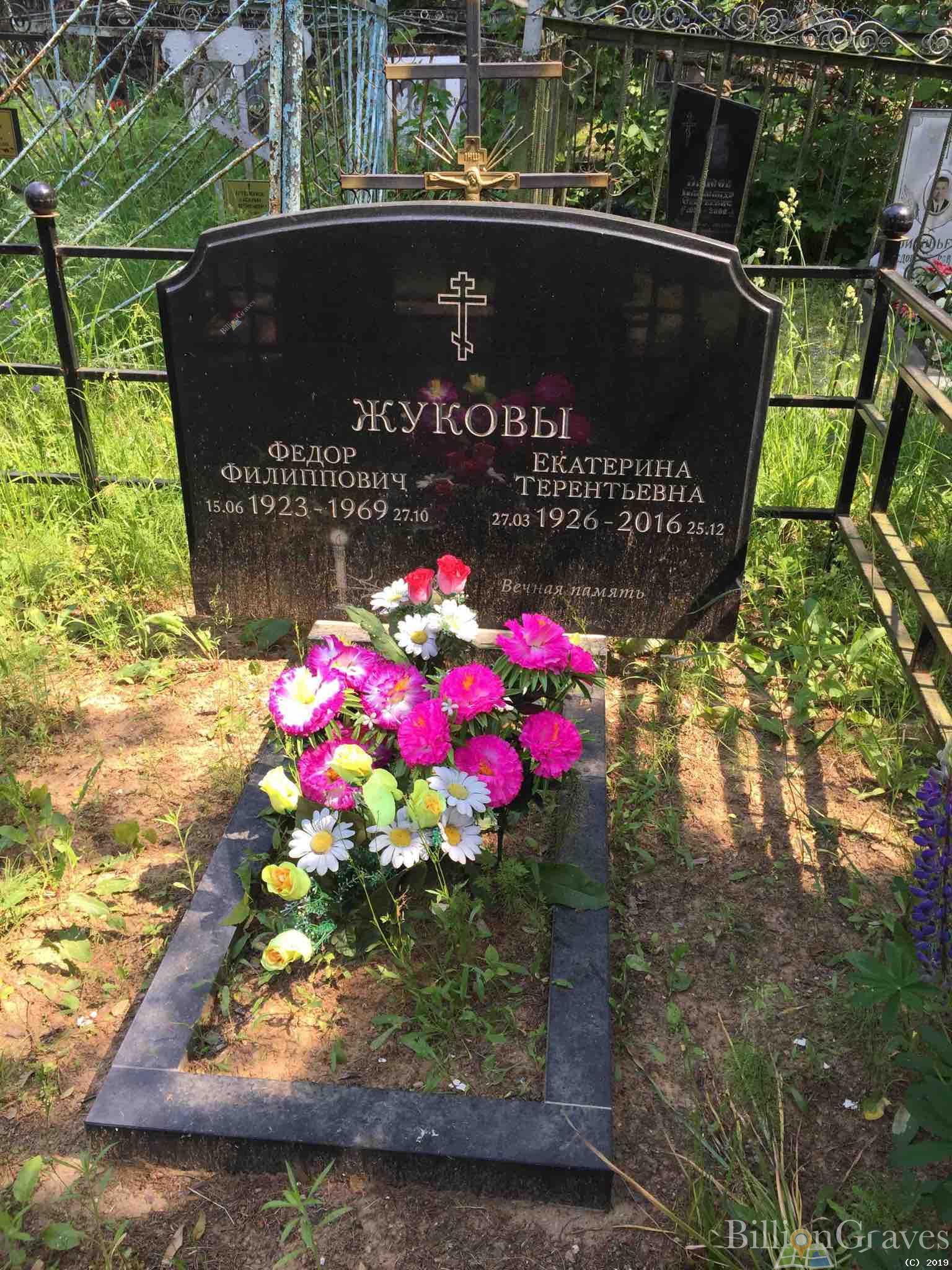 Жуков Федор Филиппович
