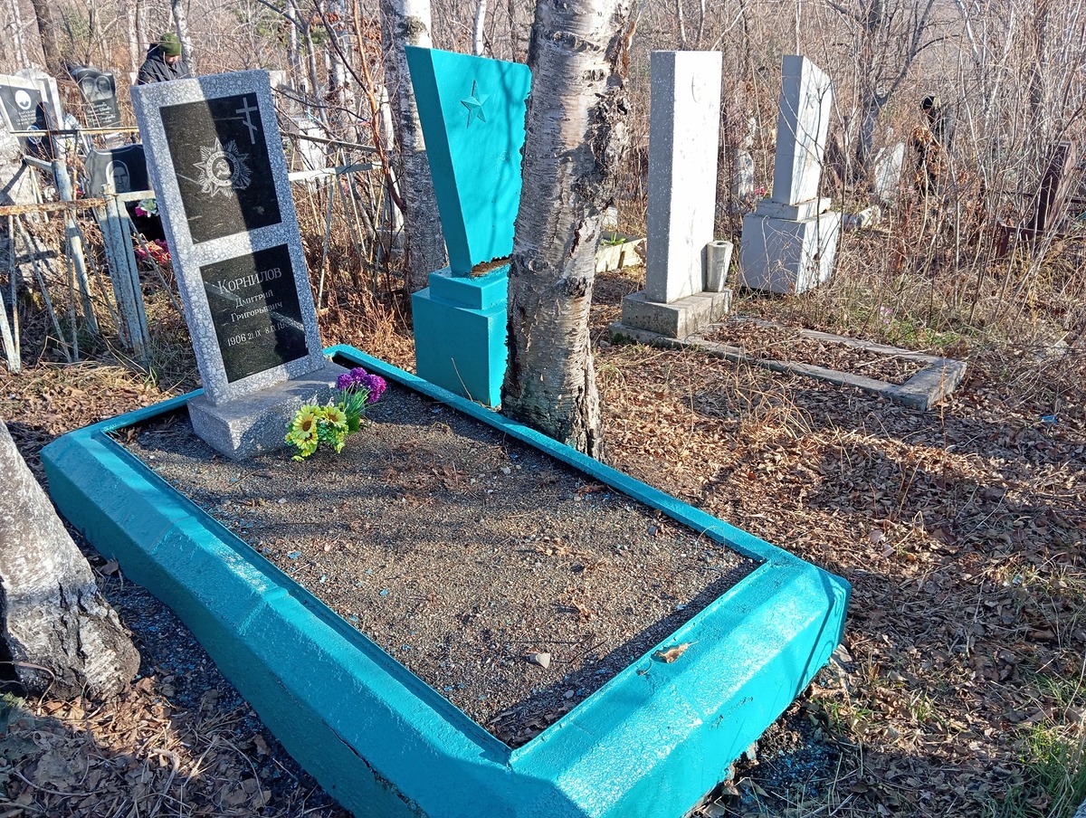 Корнилов Дмитрий Григорьевич