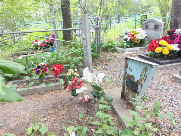 Костюкевич Дарья Михайловна