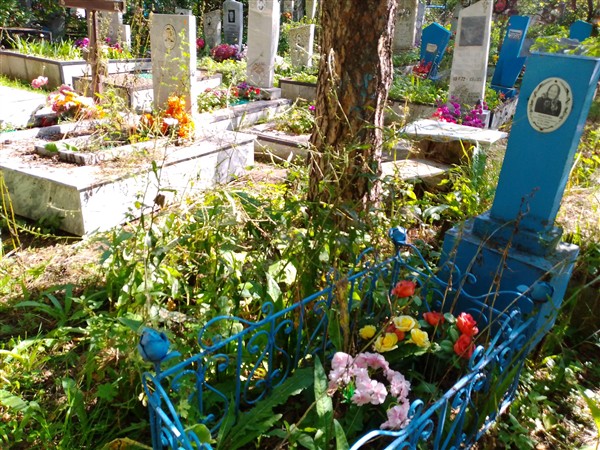 Рыжкова Александра Александровна