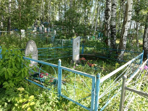 Курдов Виктор Викторович