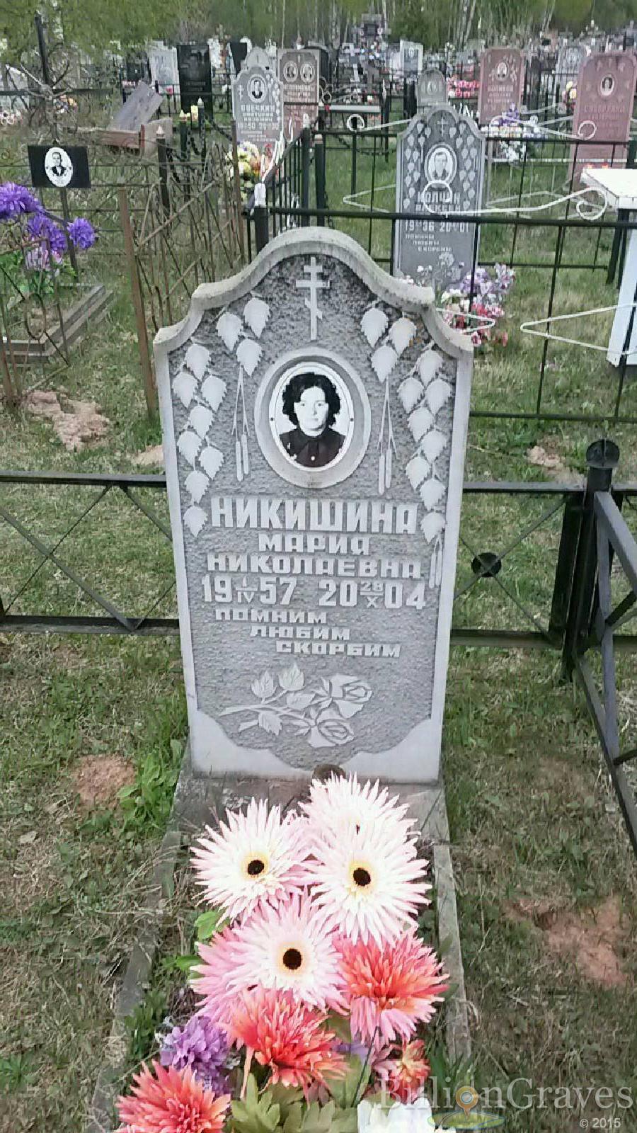 никишина мария николаевна