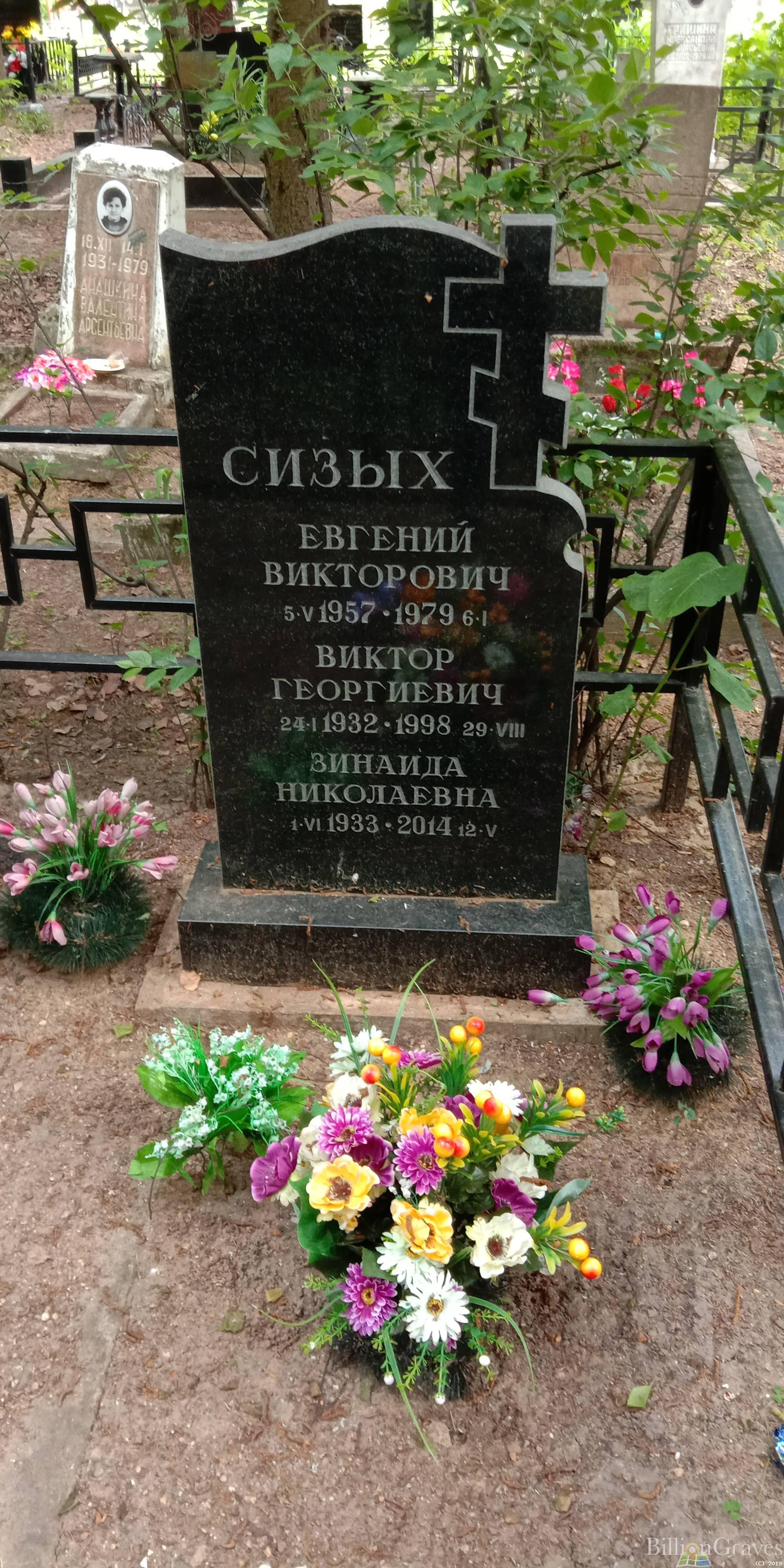 Сизых Виктор Георгиевич