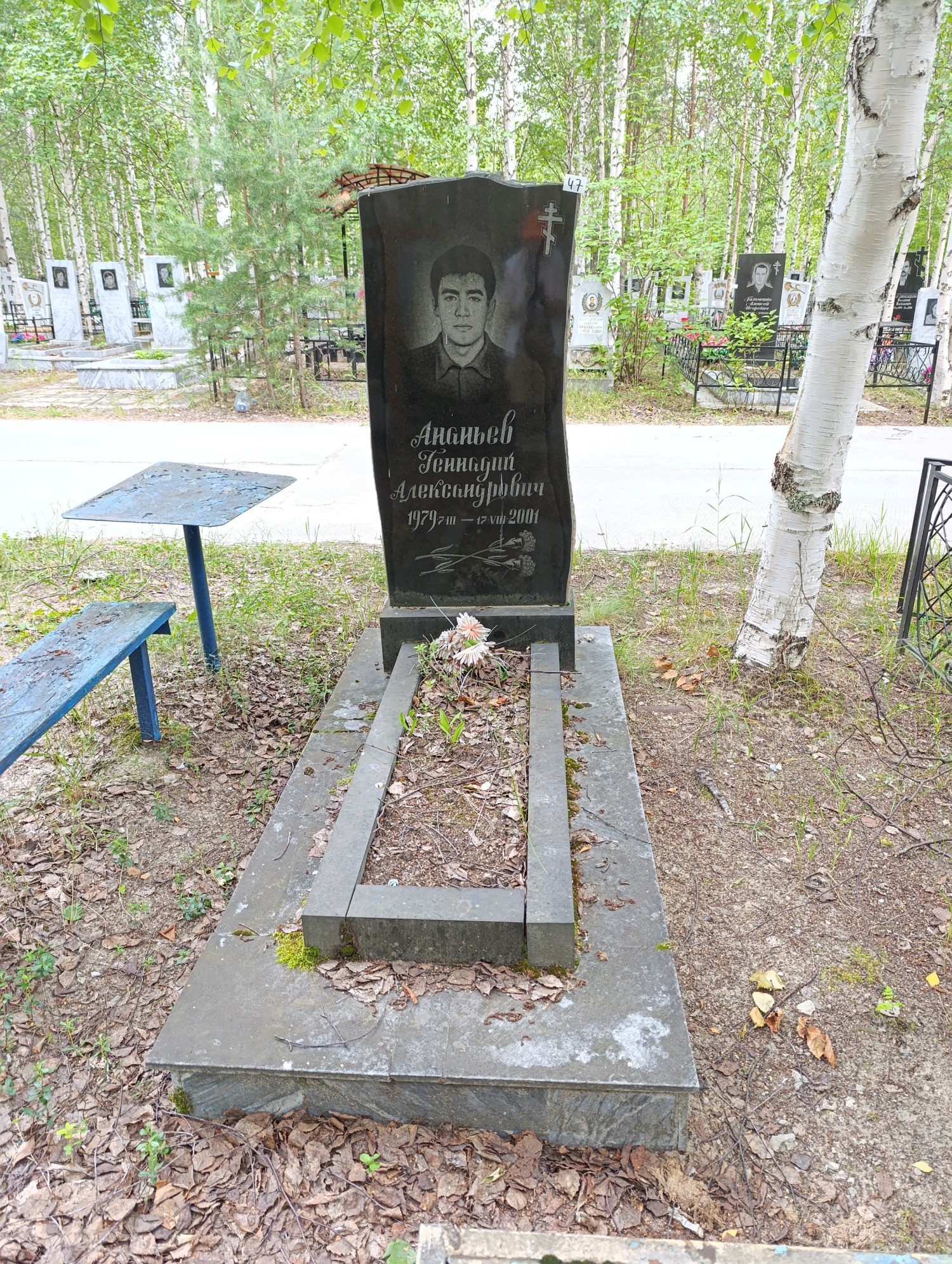 Ананьев Геннадий Александрович