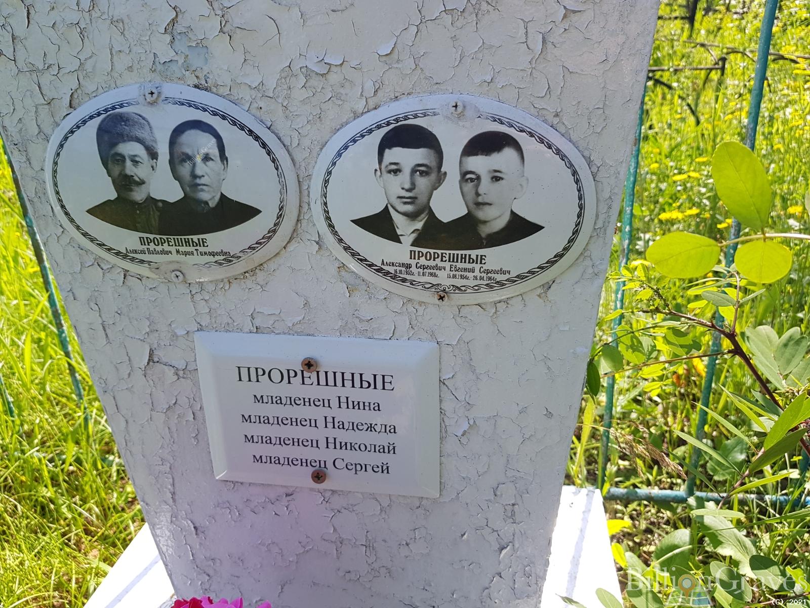 Прорешный Александр Сергеевич