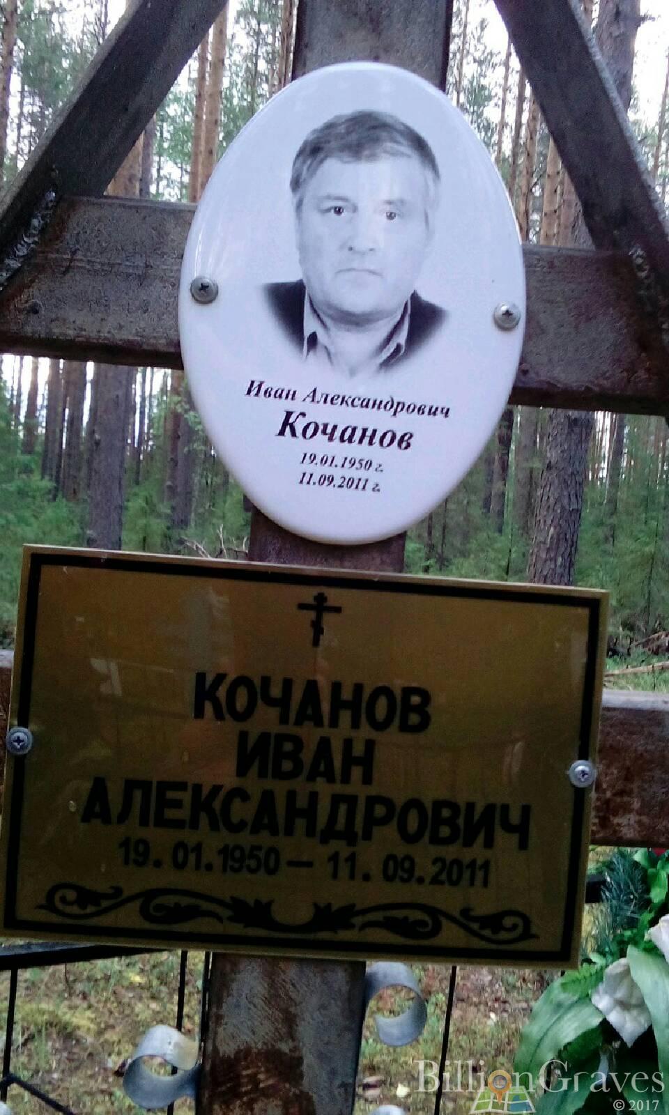 Кочанов Иван Александрович