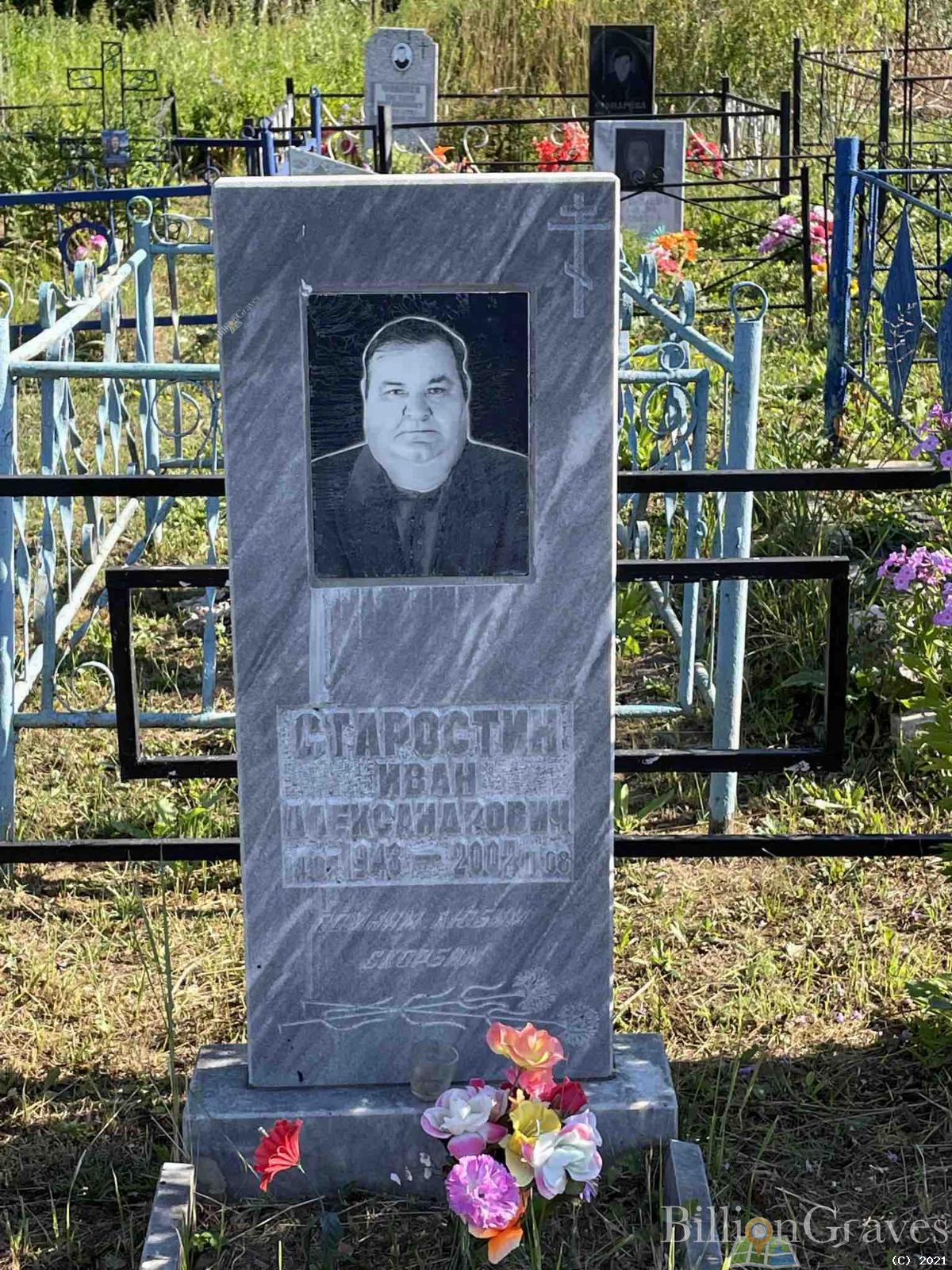 Старостин Иван Александрович
