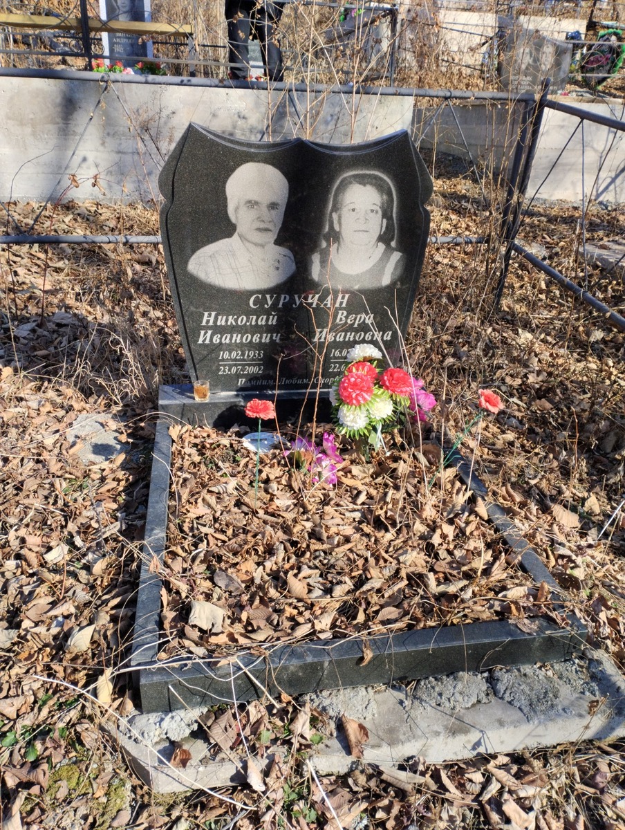 Суручан Вера Ивановна