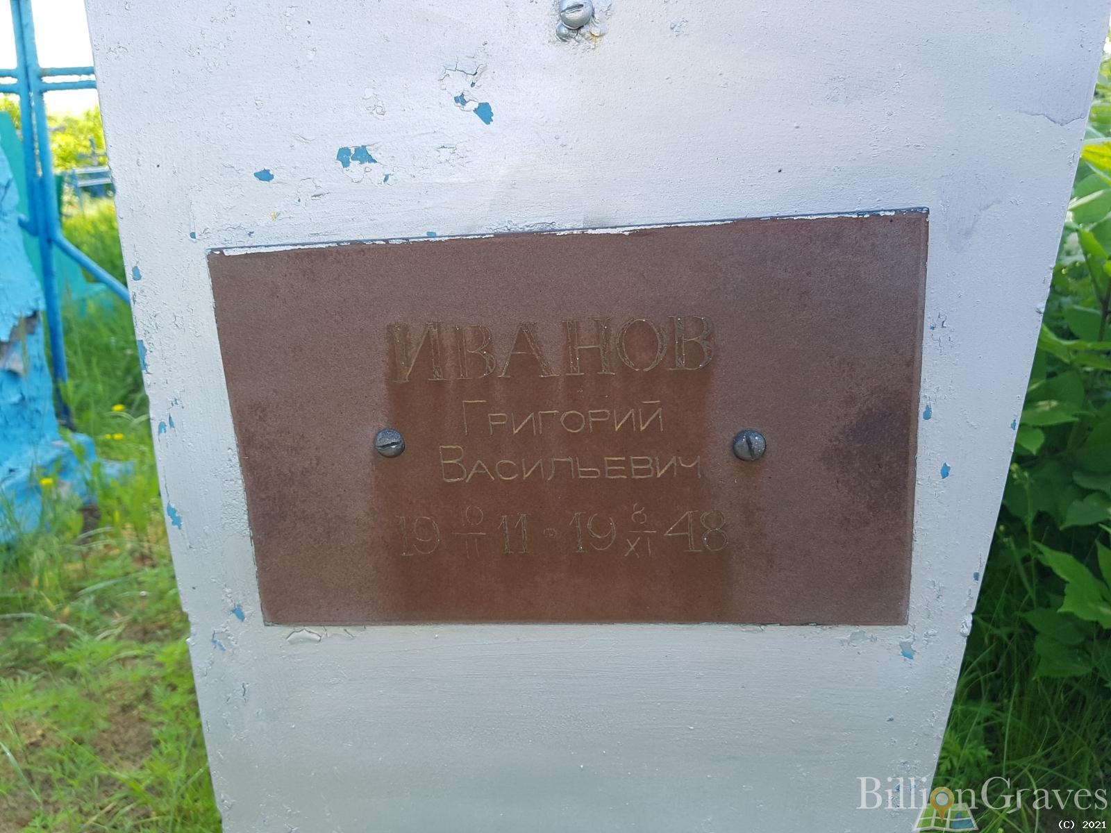 Иванов Григорий Васильевич