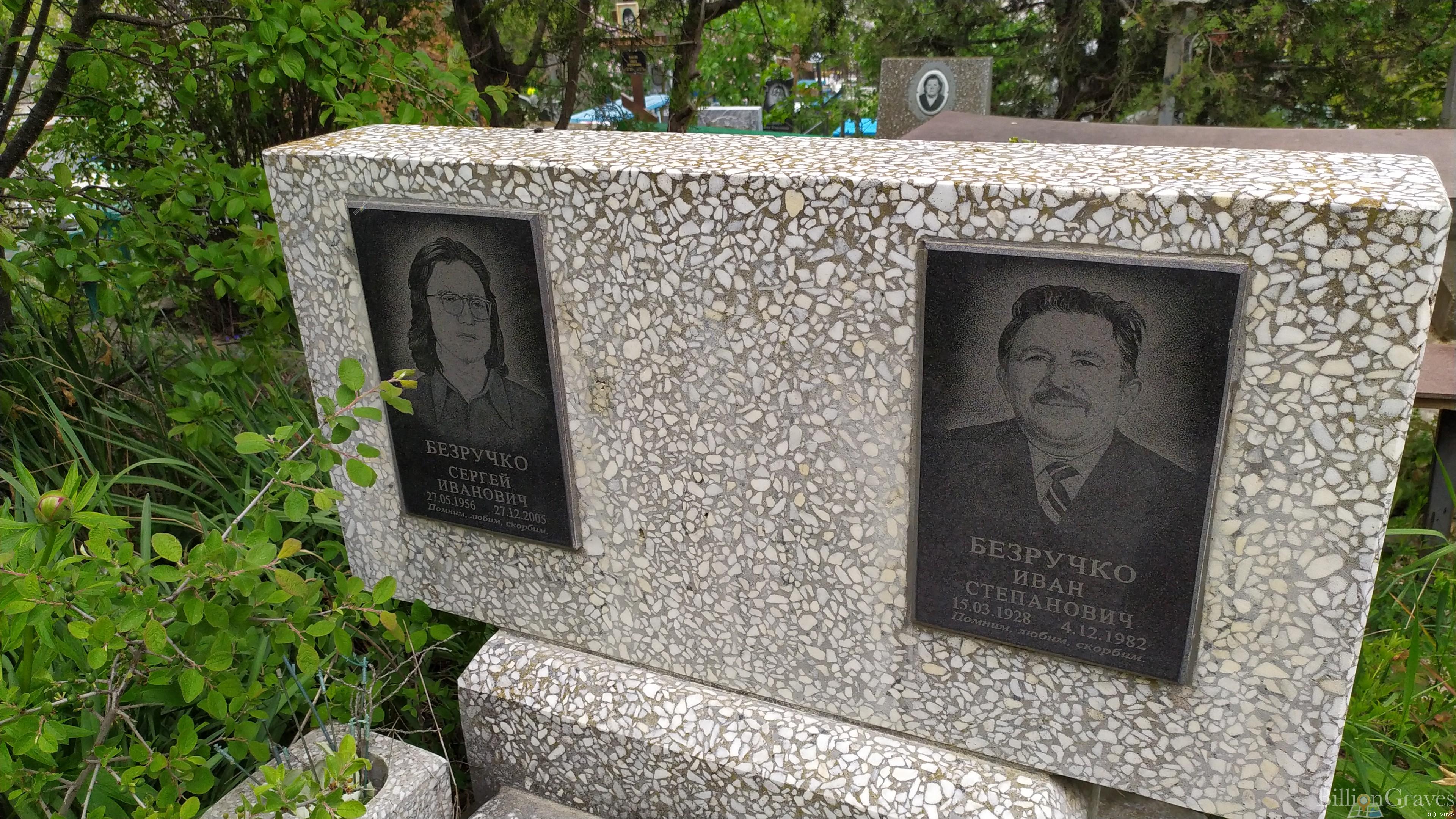 Безручко Иван Степанович