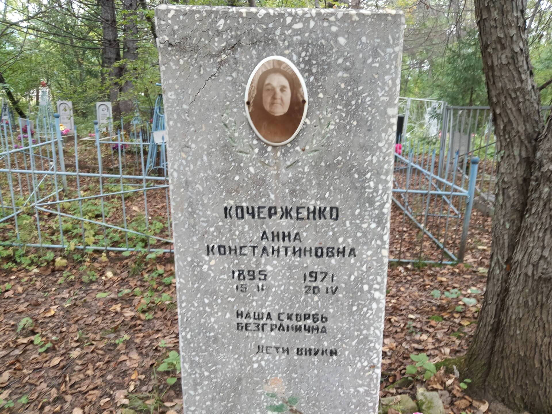 Кочерженко Анна Константиновна