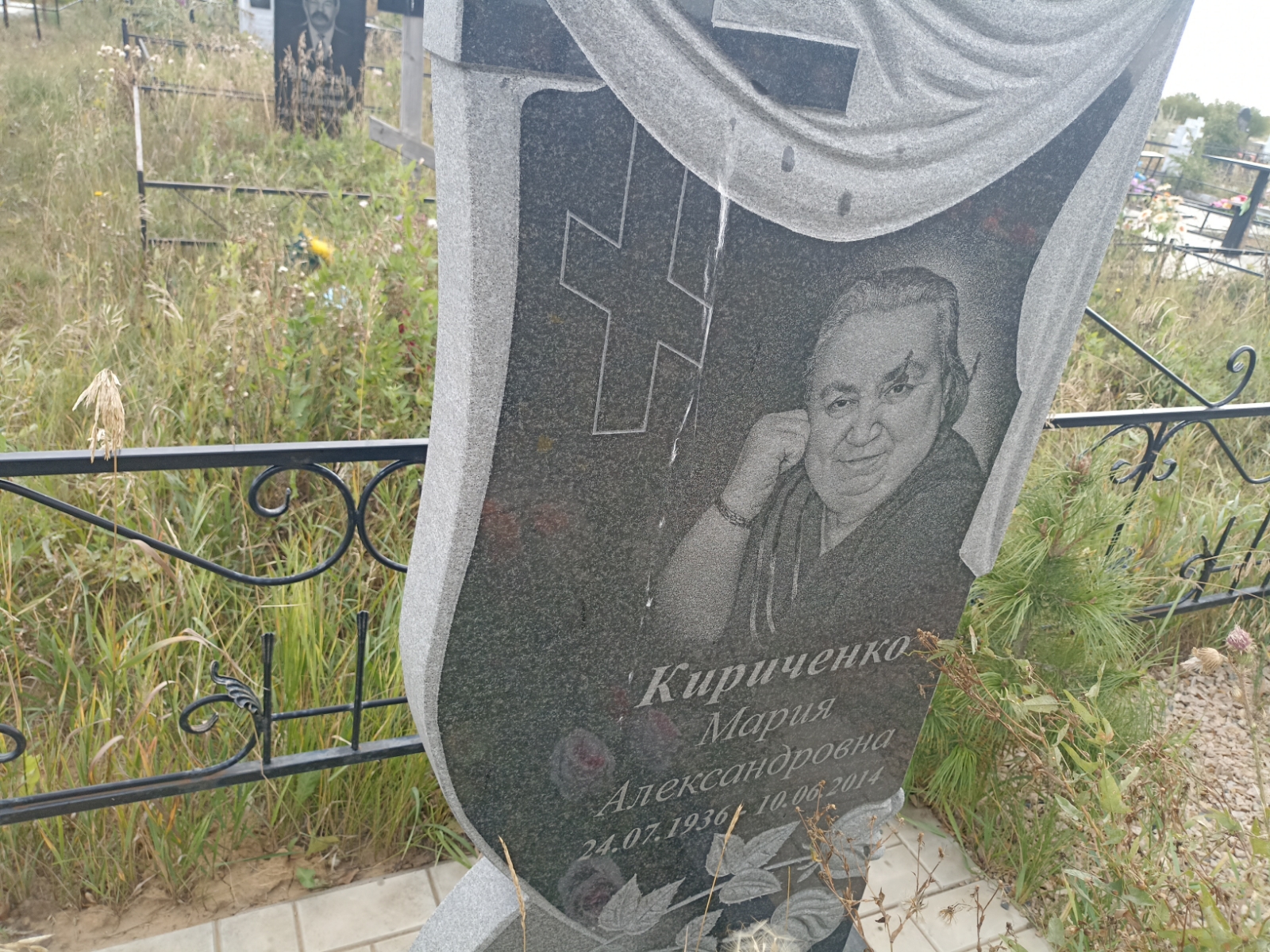 Кириченко Мария Александровна