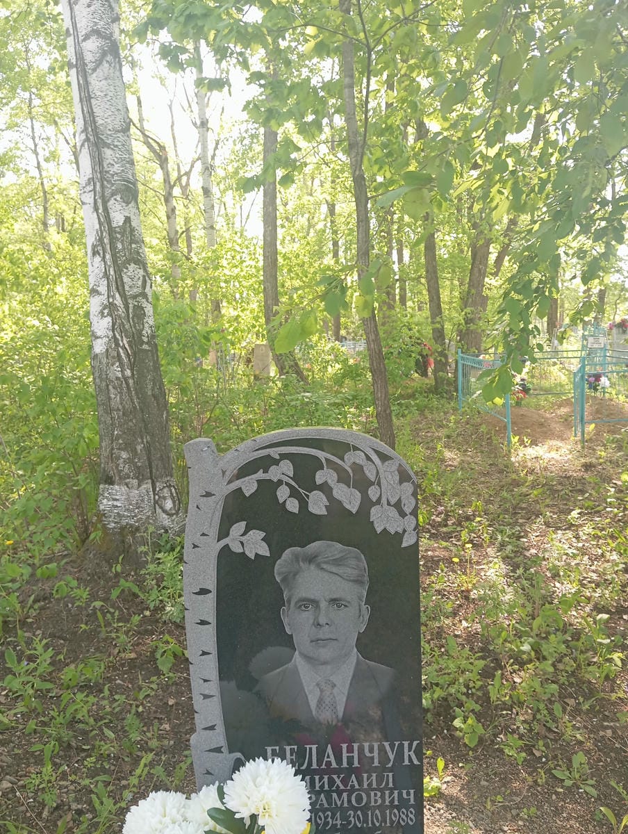 Беланчук Михаил Аврамович