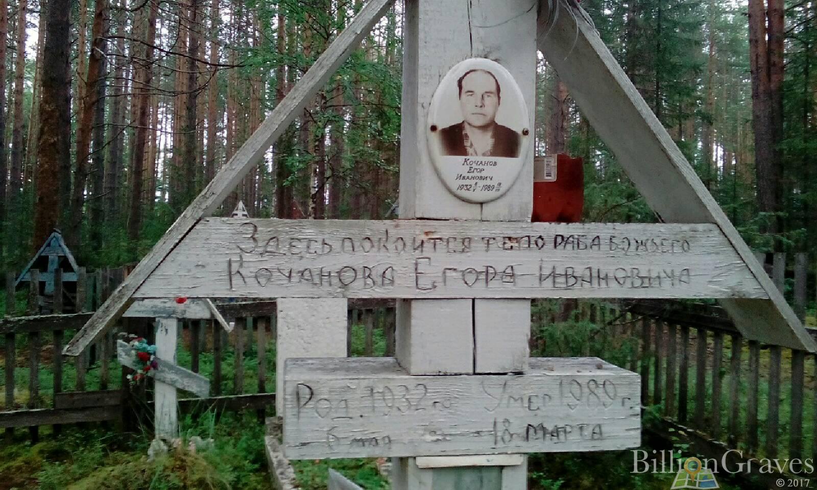 Кочанов Егор Иванович
