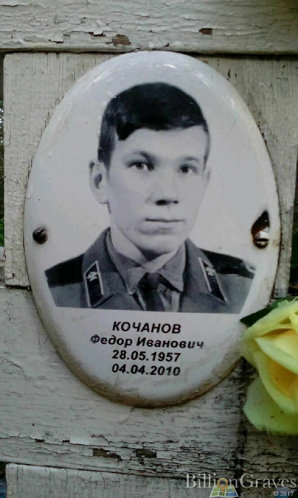 Кочанов Федор Иванович
