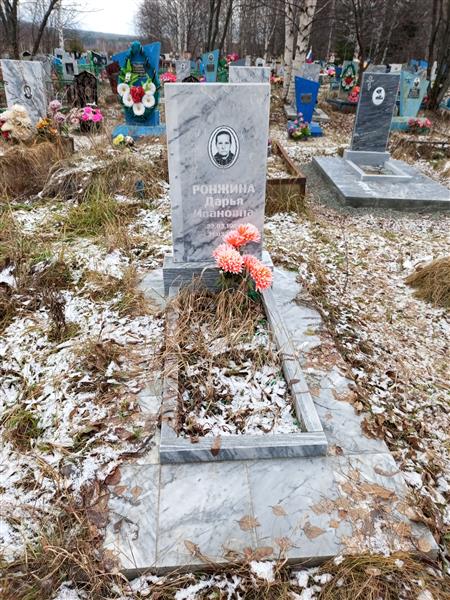 Ронжина Дарья Ивановна