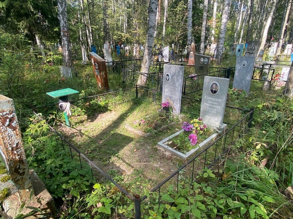 Скворцов Леонид Николаевич