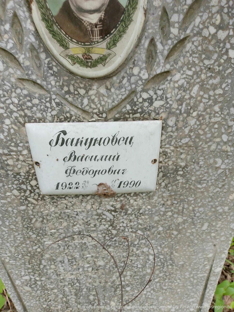 Бакуновец Василий Федорович