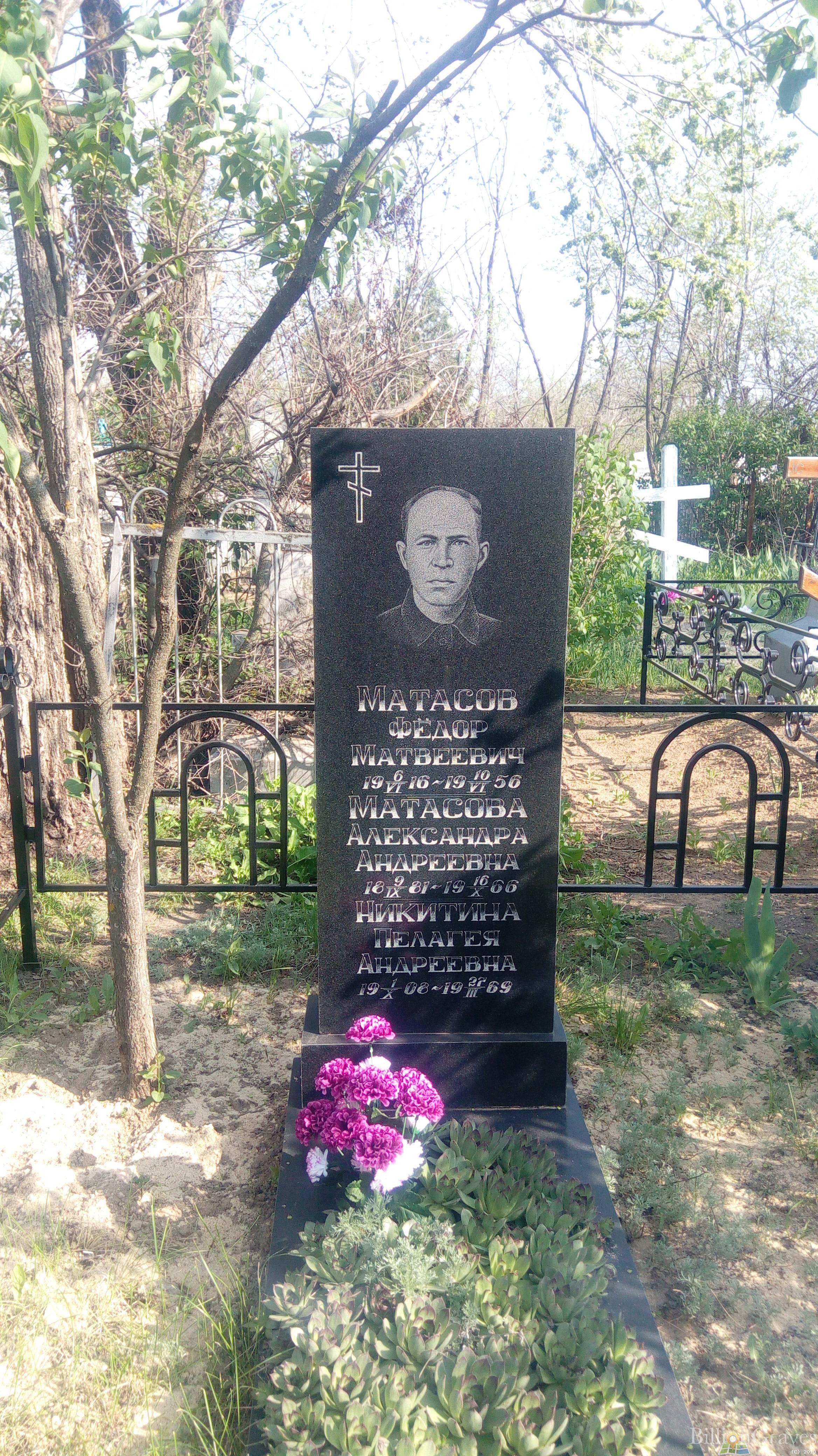 Матасова Александра Андреевна