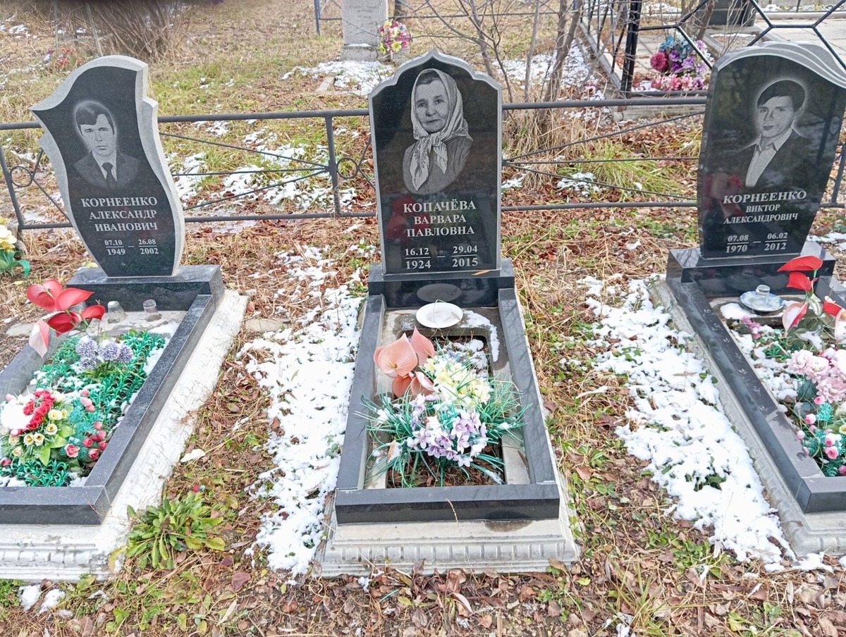Копачева Варвара Павловна