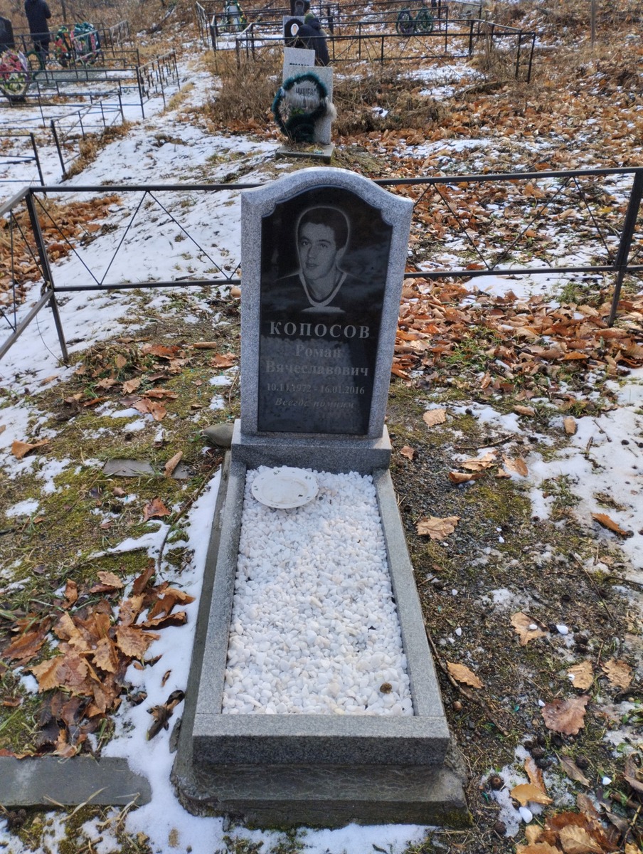 Копосов Роман Вячеславович