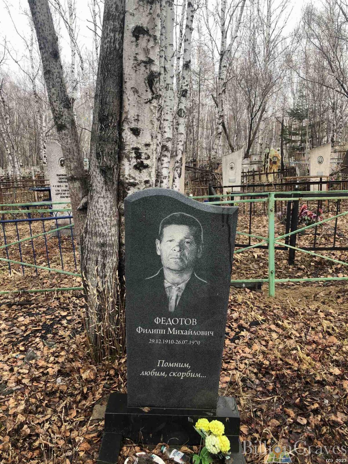 Федотов Филипп Михайлович