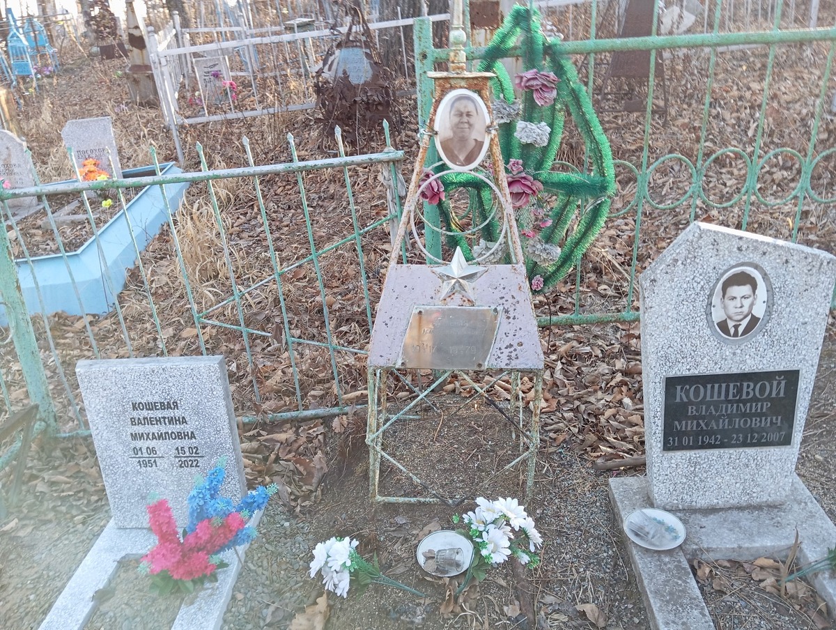 Кошеная Агафья Дмитриевна