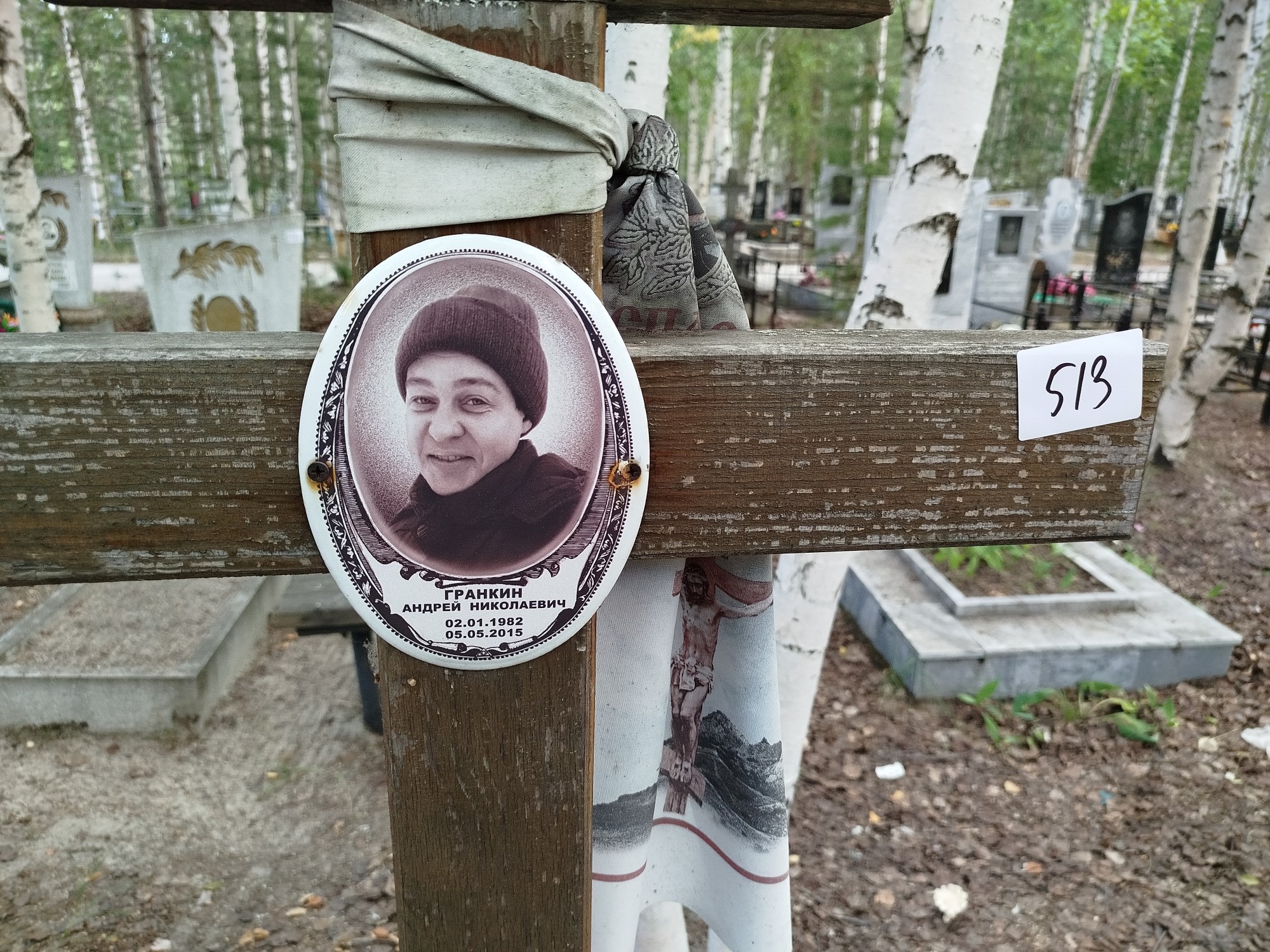 Гранкин Андрей Николаевич