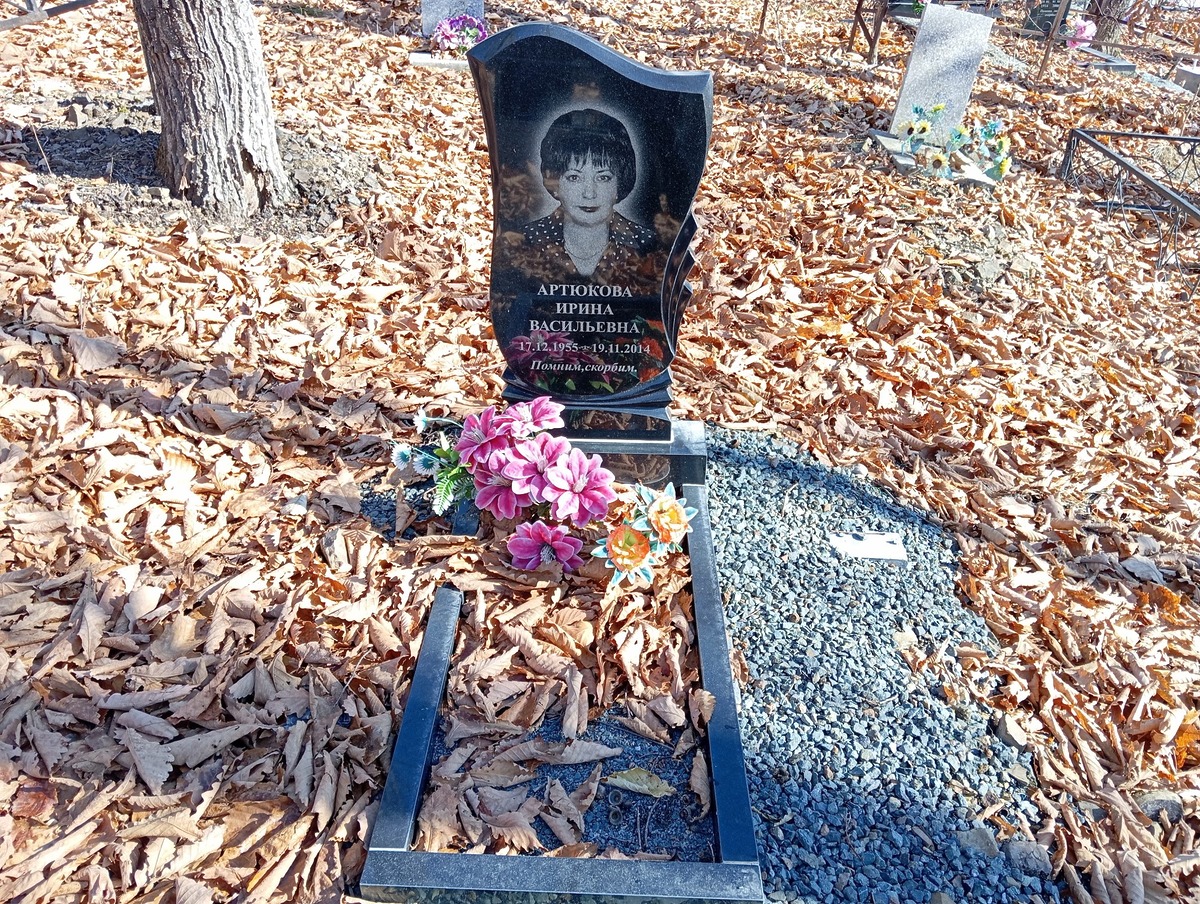 Артюкова Ирина Васильевна