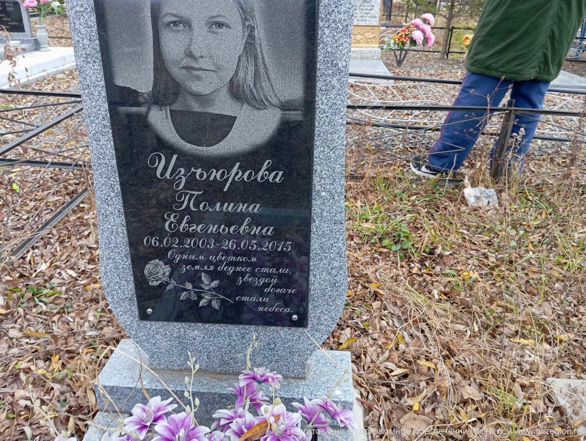 Изъюрова Полина Евгеньевна