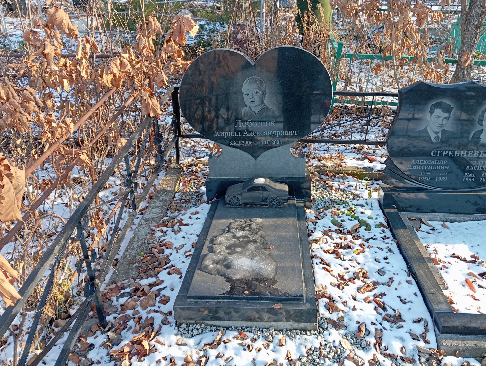 Лободюк Кирилл Александрович