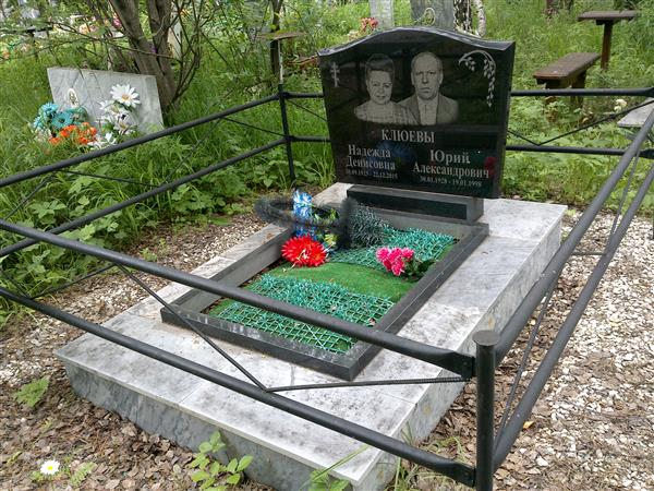 Клюева Надежда Денисовна